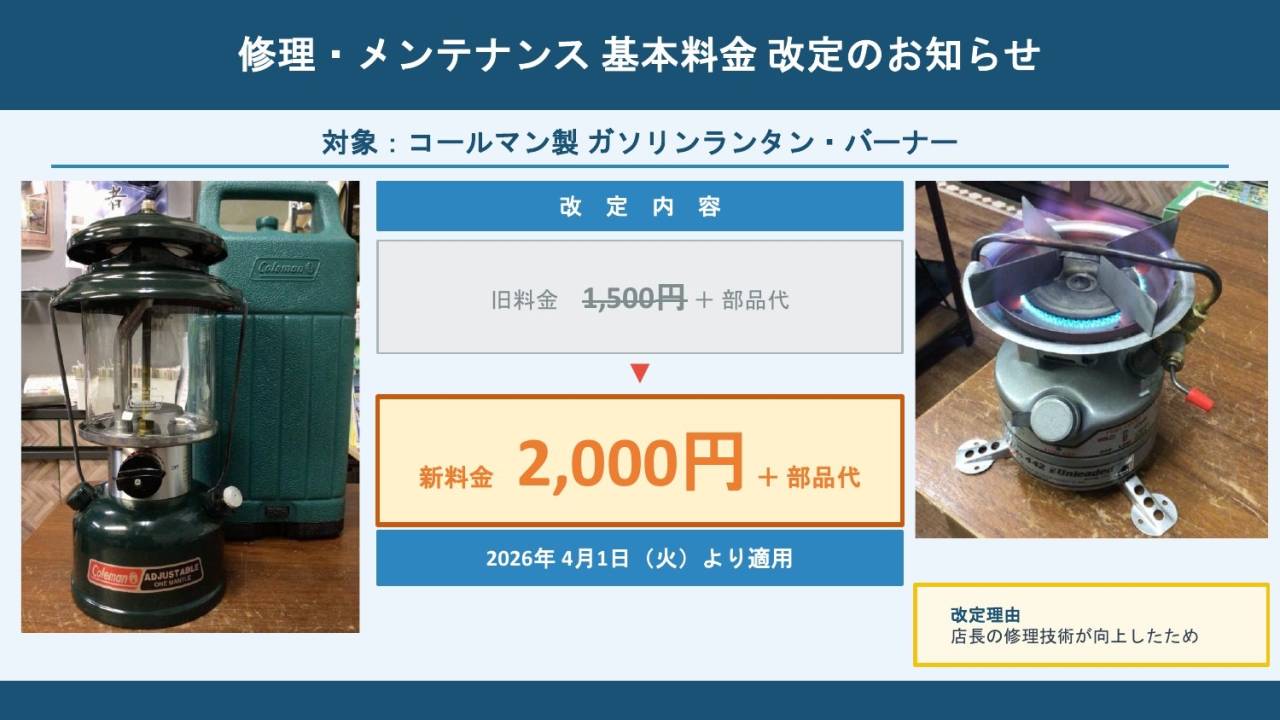 お知らせ+ざっくり在庫状況(3月最終週)