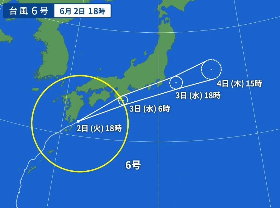 ざっくり在庫状況(6月1週目)